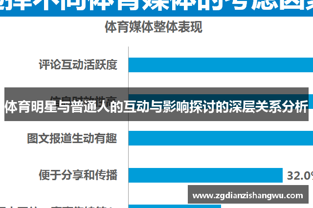 体育明星与普通人的互动与影响探讨的深层关系分析